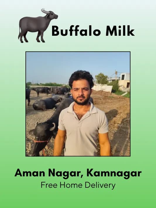 Aman Kamnagar 1